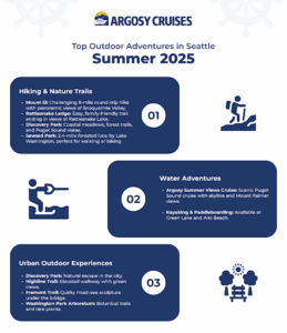 List of top outdoor adventures in Seattle for summer 2025.