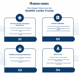 Reasons why Oregon visitors love the Seattle Locks cruise.